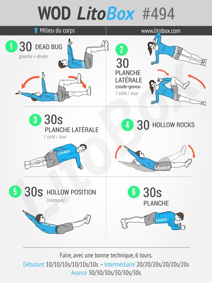 découvrez la planche commando, un exercice de gainage efficace pour sculpter votre ventre et renforcer votre ceinture abdominale. améliorez votre posture et brûlez les graisses avec cette routine simple et dynamique.